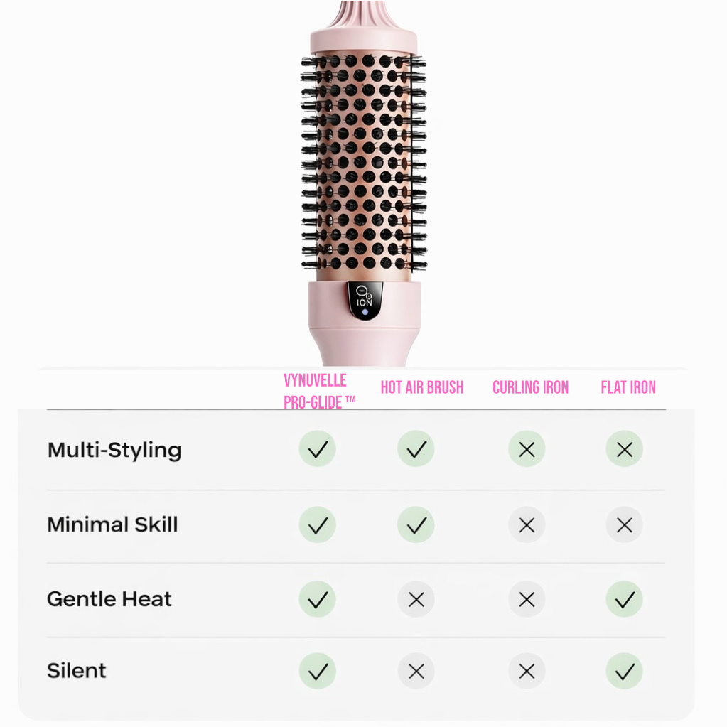 Vynuvelle Thermal Brush