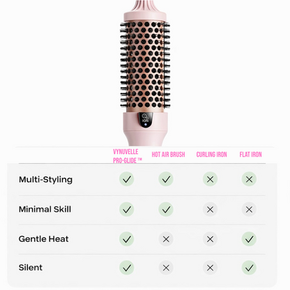 Vynuvelle Thermal Brush