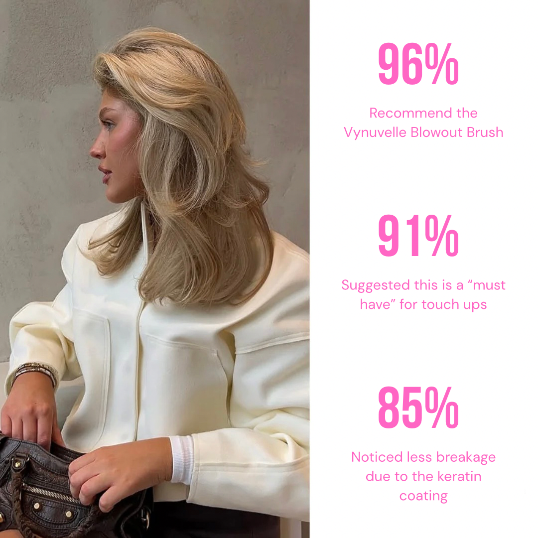 Vynuvelle Blowout Brush